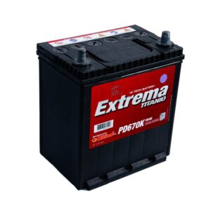 Willard-extrema-Ns-40-670